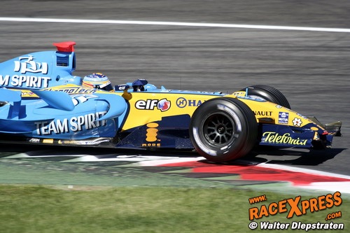 F1 test Monza
