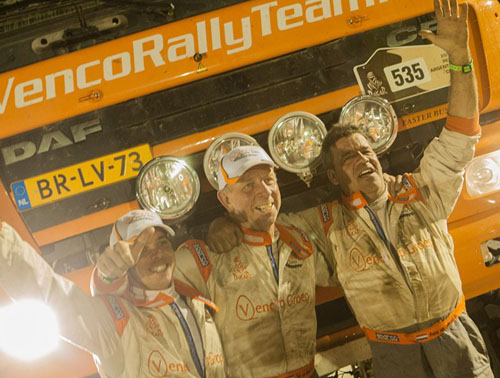 Dakar Rally 2013
