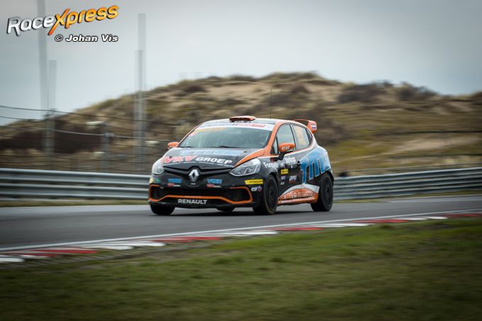 Renault Clio Cup Benelux