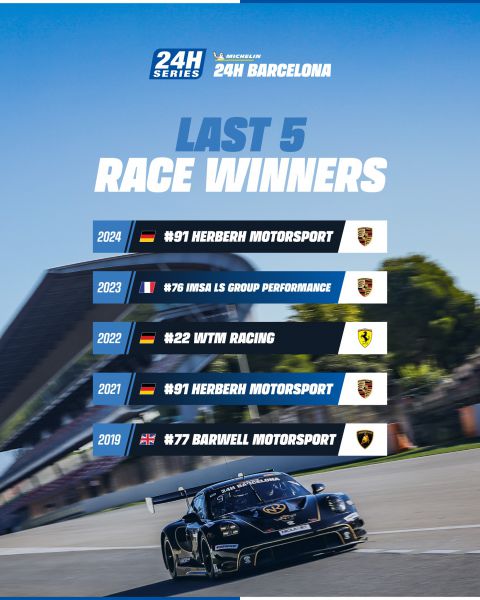 Michelin 24H SERIES European Series 24H BARCELONA 2025 Foto 12