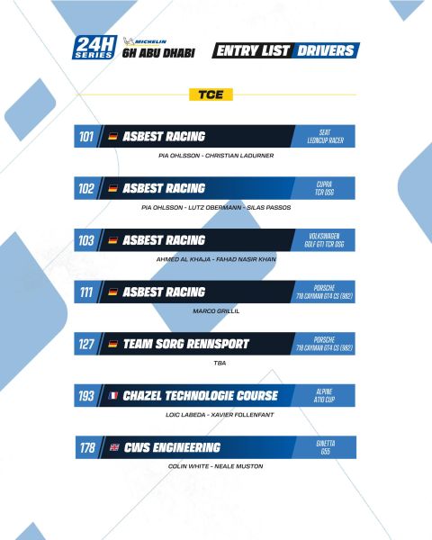 Michelin 24H SERIES Middle East Trophy 2025/2026 6H ABU DHABI Yas Marina Circuit Creventic