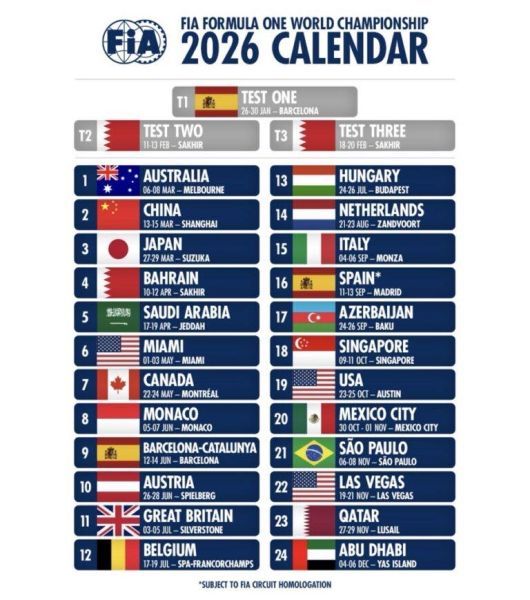 Formule 1 kalender 2026