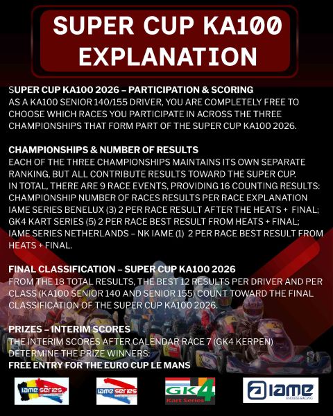 Super Cup IAME KA100 SENIOR 140–155